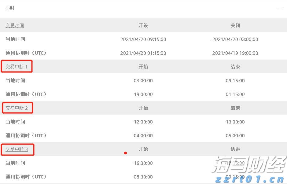 前4月我市外贸出口额6.5亿元