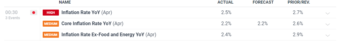 强化预警、落实“九条硬措施”、严格值班值守，张家口市多部门联合发布强降水天气防御提示