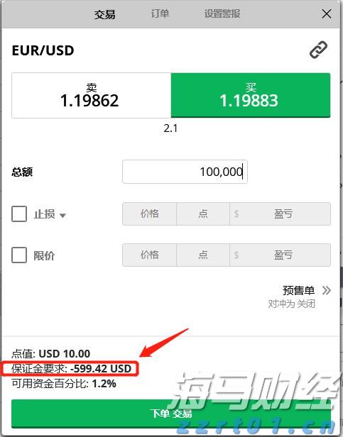 Meta(META.US)投资290亿美元扩建AI数据中心，Pimco与Blue Owl主导融资