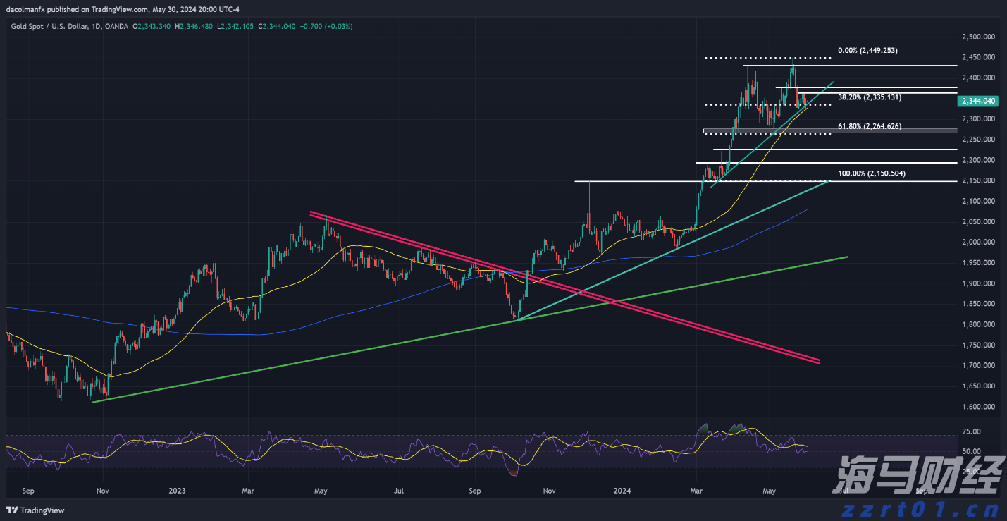 109场活动点亮“六一”