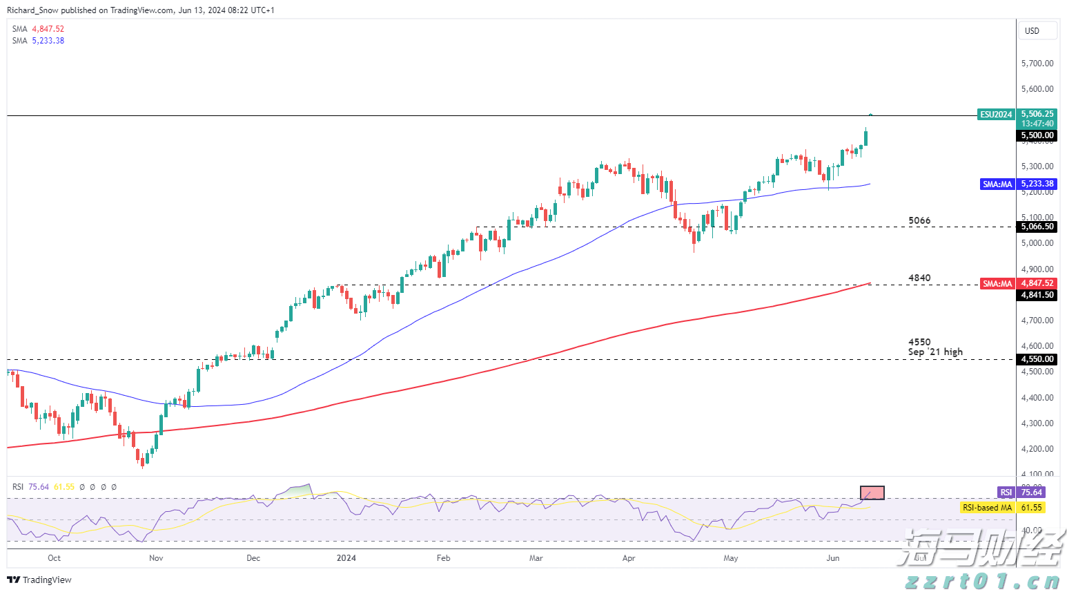 官方最新公告：育儿补贴，免征个税！