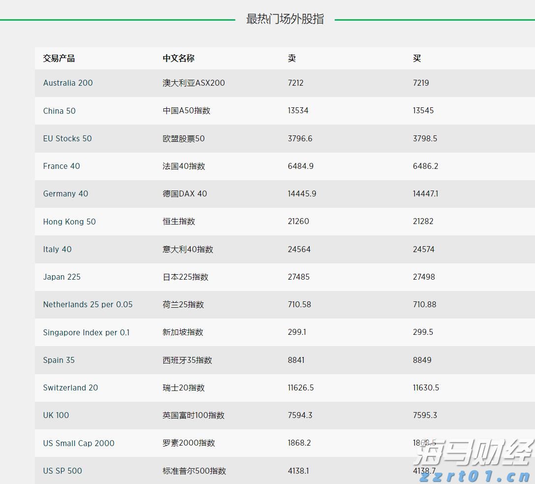 福建省首批数据企业名单公布
