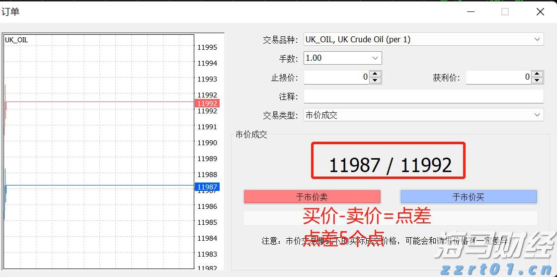 CoWoP未来有望逐步商用，一文详解PCB工艺及相关材料