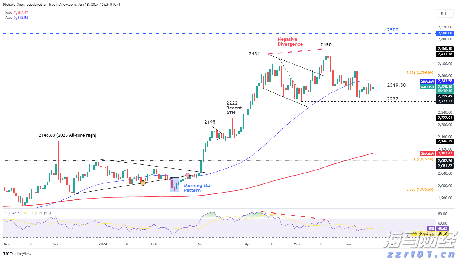 加快培育专精特新中小企业中信银行与工业和信息化部网络安全 产业发展中心签署战略合作协议