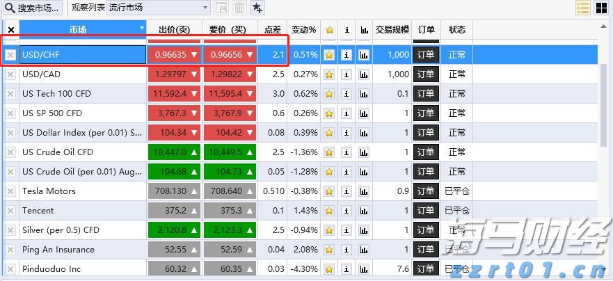中央网信办等四部门发布通知规范“自媒体”医疗科普行为
