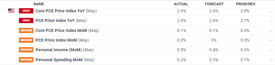 快讯丨2024年度县（市、区）党委书记和市直有关工委（党委、党组）书记抓基层党建工作述职评议会召开