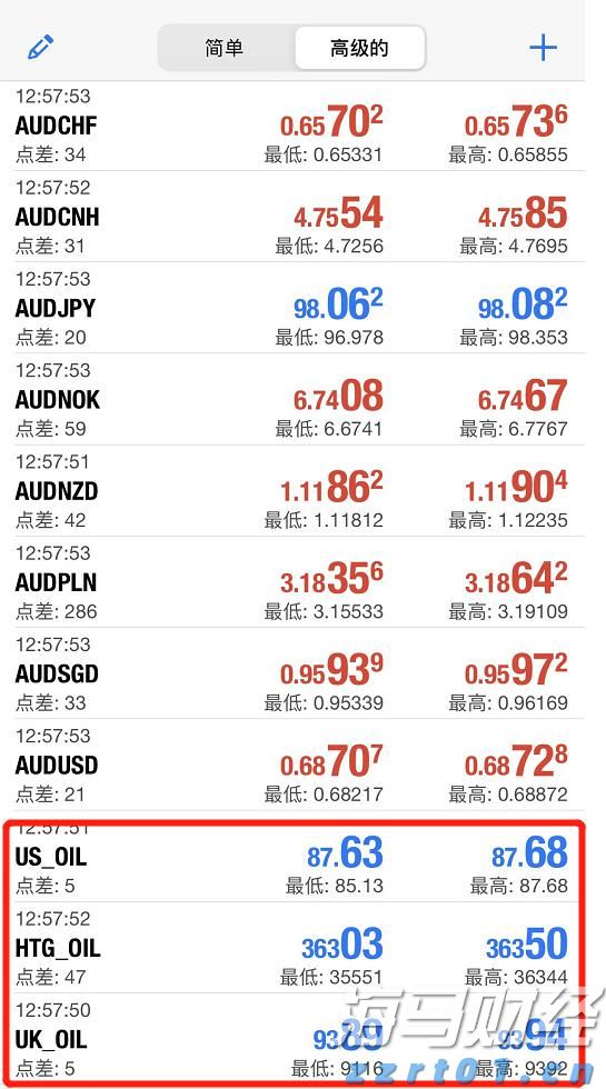 美股动态 | 蔚来(NIO.US)上涨近6% 乐道L90预售火爆