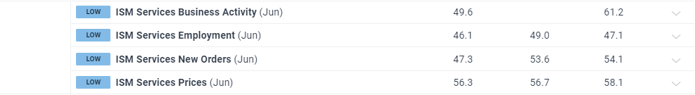 A股午评 | 沪指半日涨0.12% 芯片赛道崛起 医疗器械概念走强