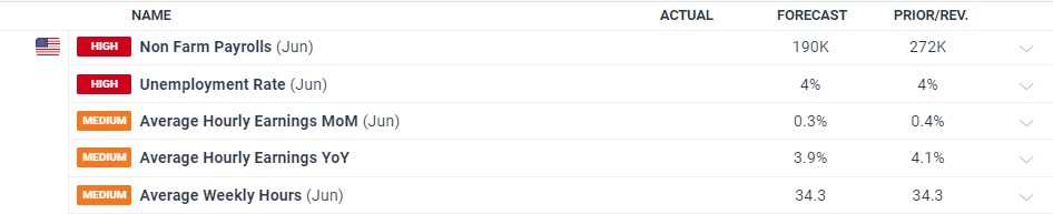 技术布局推动衬底领域的“台积电”：天岳先进（688234.SH,02631）的成长潜力