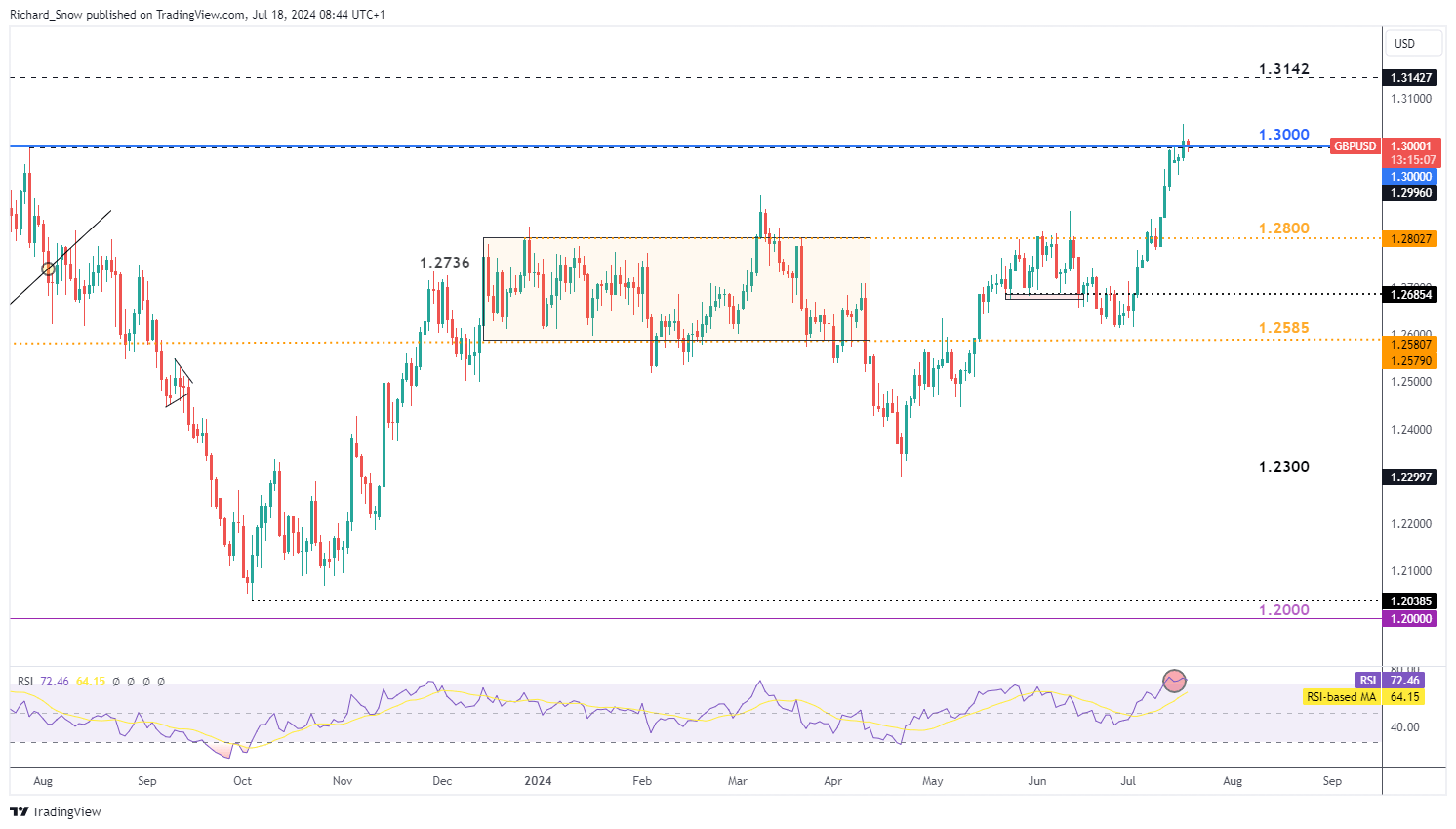 加密矿商转型为AI服务商 TeraWulf(WULF.US)股价涨幅超26%