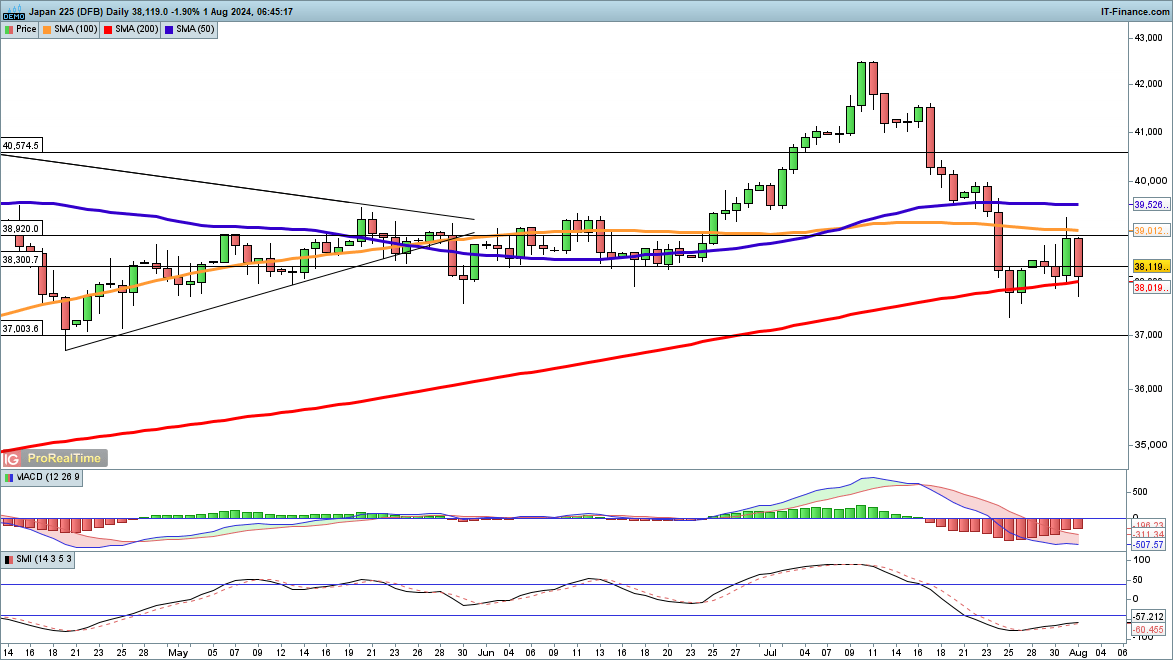 @求职者 跨境电商等4个行业招聘专场上线