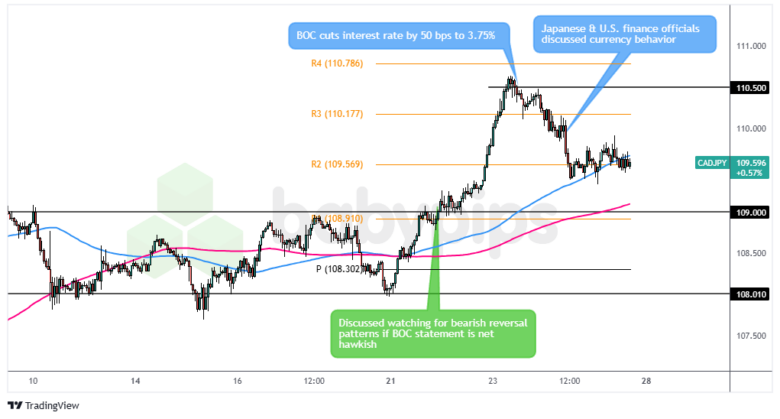 贵港4家单位被认定为广西县级农产品产地冷链集配中心