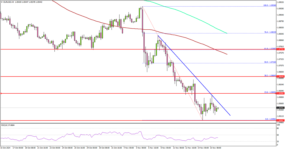 A股公告精选 | 长城军工(601606.SH)经历10天7板,风险提示