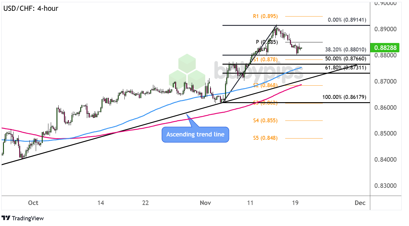 快讯丨2024年度贵港市县(市、区)党委书记和市直有关党(工)委书记落实党风廉政建设主体责任述责述廉评议工作会议召开