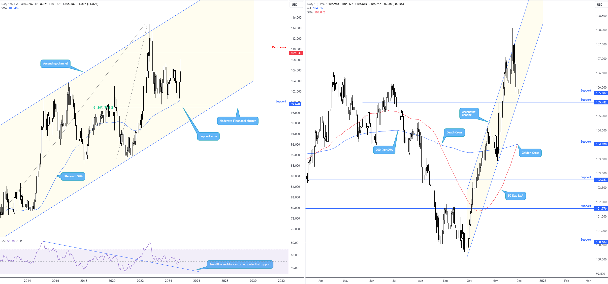 绘说现代化|海洋经济新“粤”章