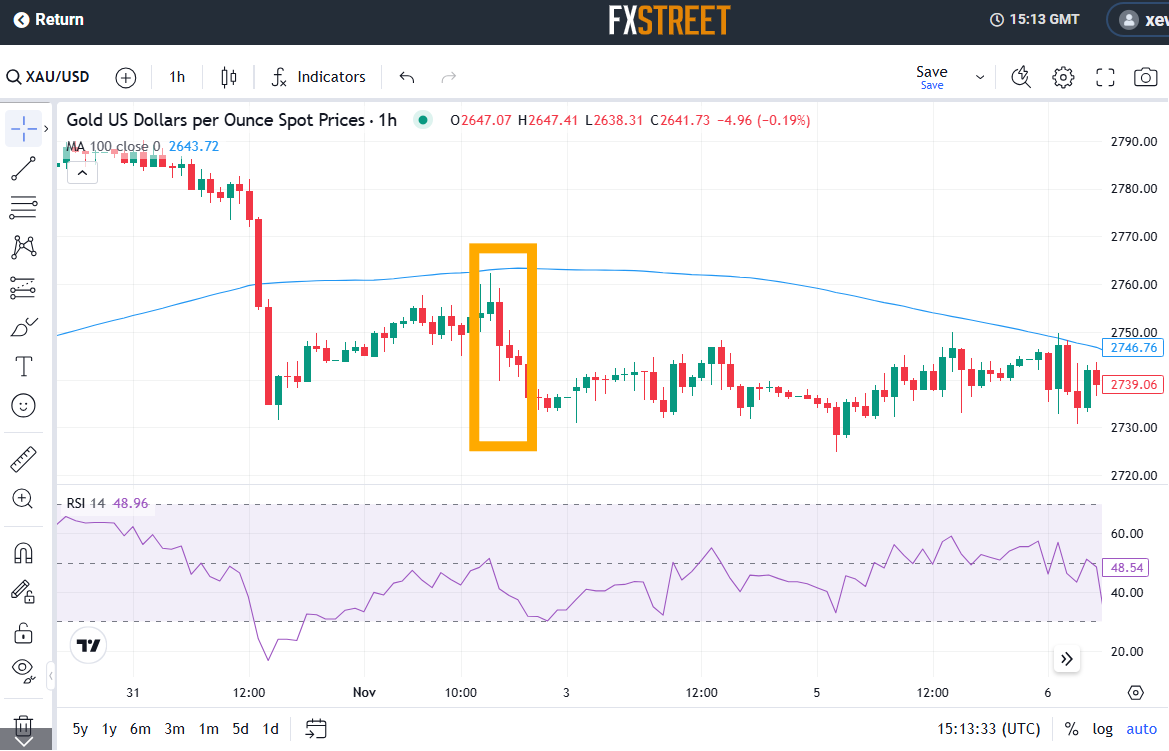 美国财政部长贝森特呼吁美联储降息:9月启动降息周期