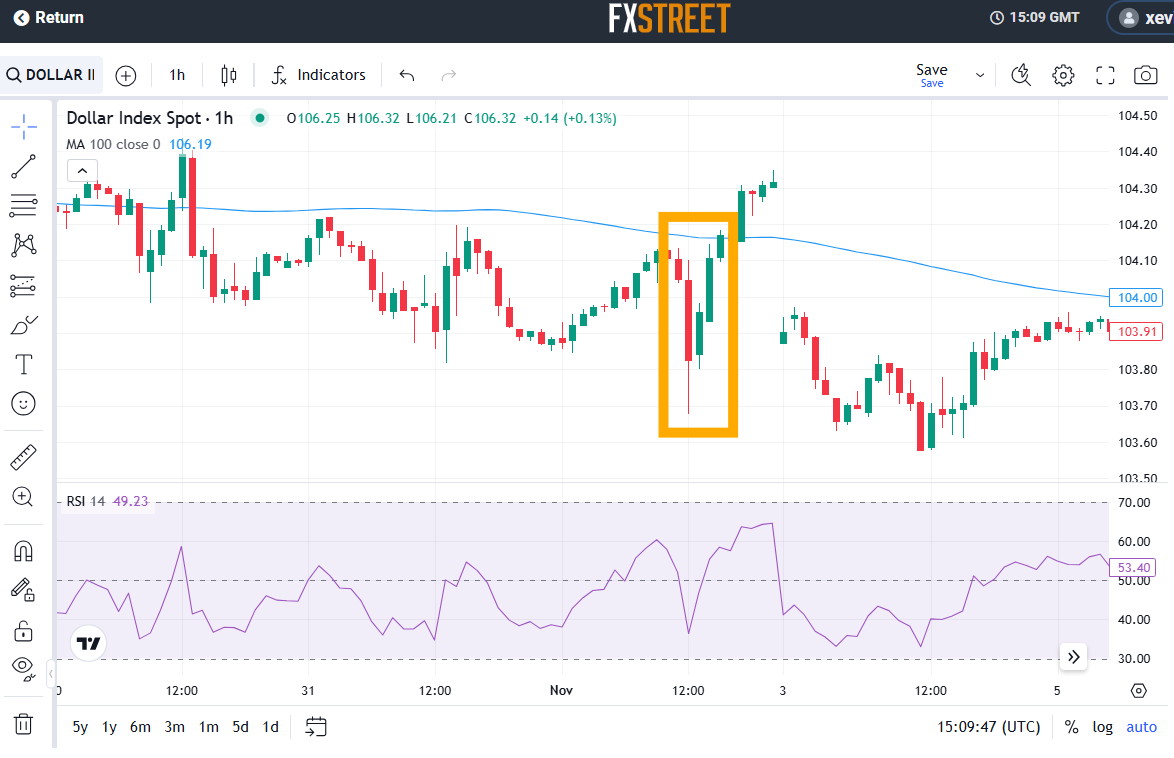 美国财政部长贝森特呼吁美联储降息:9月启动降息周期