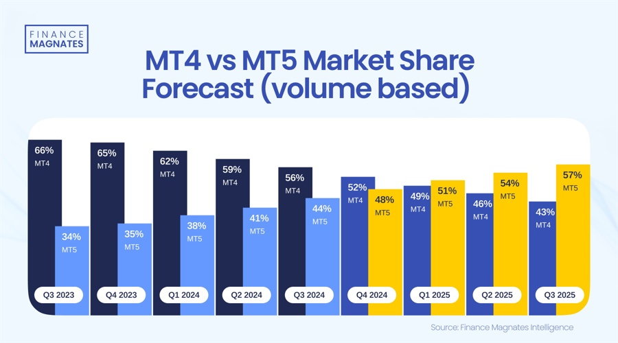 8月11日起深圳北往返重庆东加开夜间动卧，经停张家界