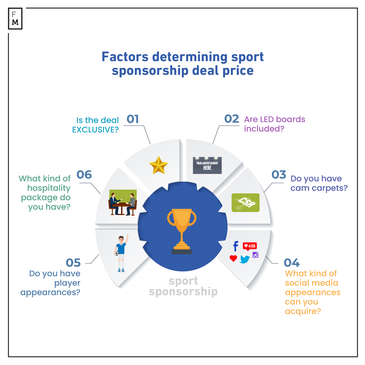 8月11日起深圳北往返重庆东加开夜间动卧，经停张家界