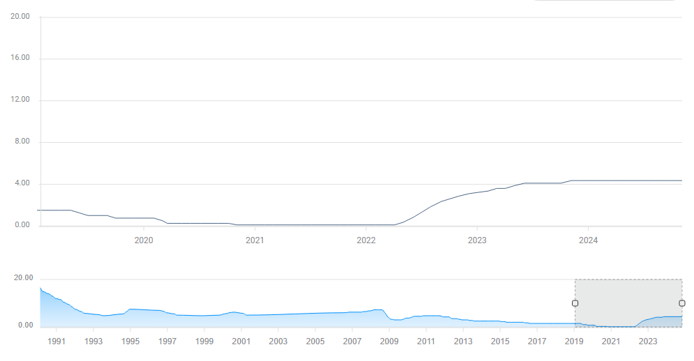 软银(SFTBY.US)财报即将公布：OpenAI投资和“星际之门”项目成为焦点