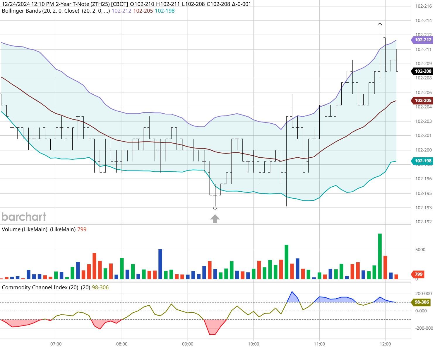 甲骨文(ORCL.US)云业务前景乐观 机构预测持续快速增长