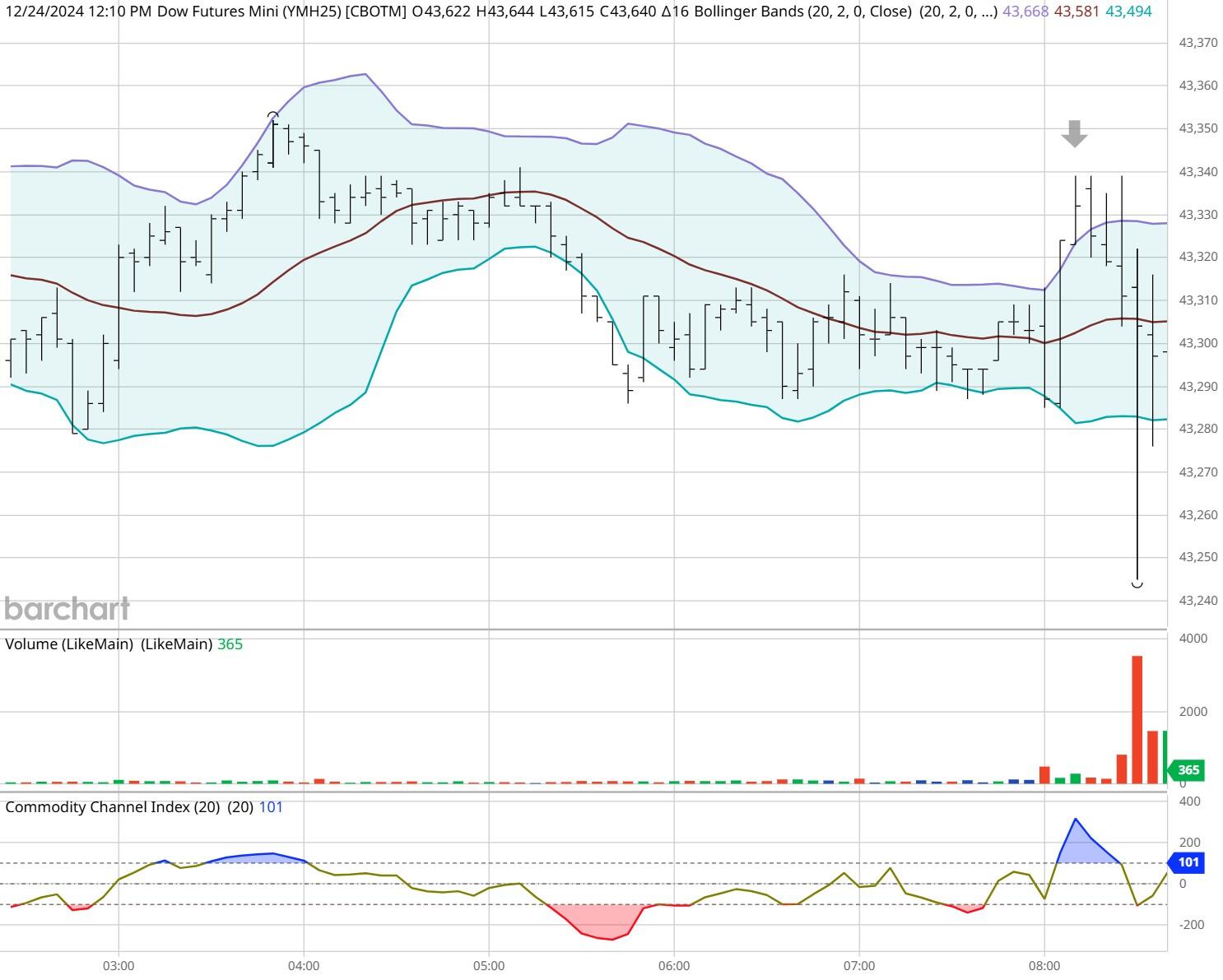 甲骨文(ORCL.US)云业务前景乐观 机构预测持续快速增长