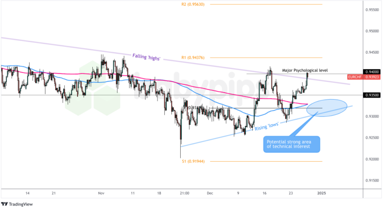 海关总署：今年前7个月我国货物贸易进出口同比增长3.5%